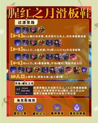 云顶之弈阵容搭配腥红之月插图1 云顶之弈阵容搭配腥红之月插图1