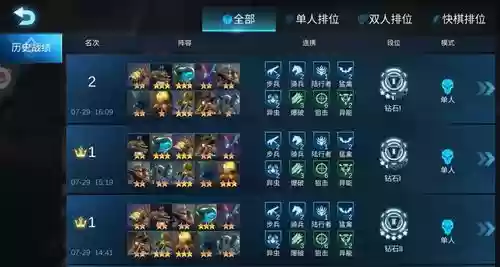 赤潮的阵容搭配插图 赤潮的阵容搭配插图