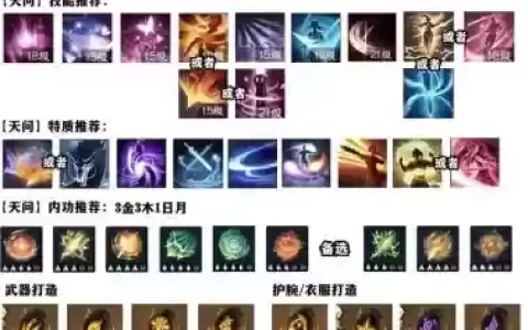 素问33阵容搭配