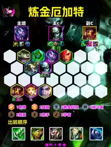 云顶阵容搭配全部图S6插图 云顶阵容搭配全部图S6插图