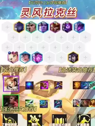 灵风阵容最新阵容搭配插图1 灵风阵容最新阵容搭配插图1