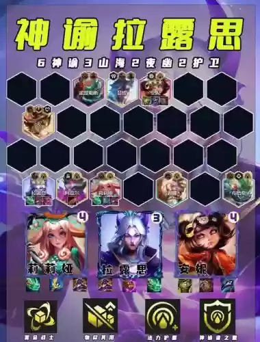 赛那阵容搭配插图1 赛那阵容搭配插图1