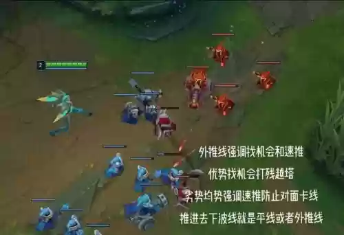 下路搞怪阵容搭配_1插图1