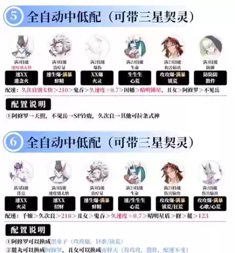 阴阳师大蛇阵容搭配快速插图1 阴阳师大蛇阵容搭配快速插图1