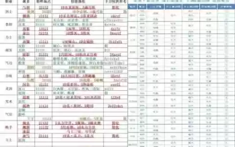 剑灵升装备怎样取消