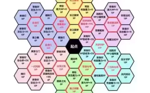 dq11试炼技能盘