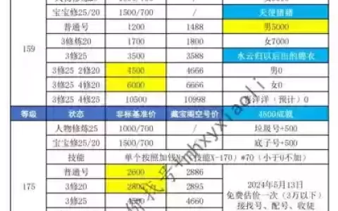 梦幻西游买号缴纳费用