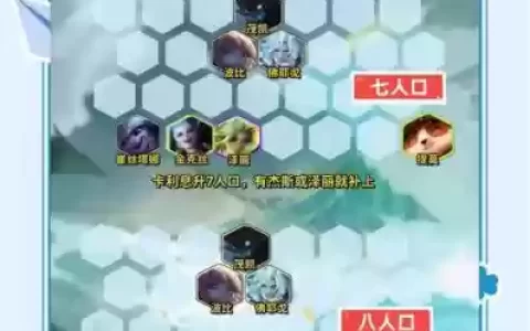 小炮搭配阵容