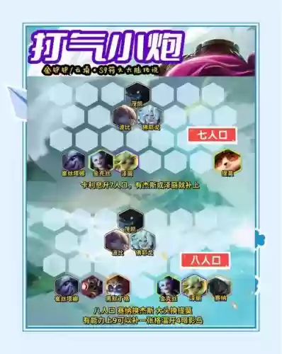 小炮搭配阵容插图 小炮搭配阵容插图