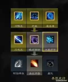 泰亚史诗通用技能哪出插图1 泰亚史诗通用技能哪出插图1