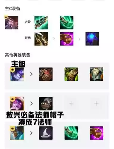 法师无尽之刃搭配阵容插图 法师无尽之刃搭配阵容插图