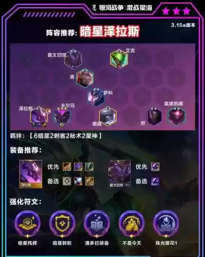 云顶之弈泽拉斯阵容搭配插图1 云顶之弈泽拉斯阵容搭配插图1