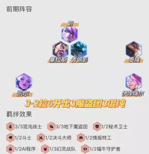 千分大师局吃鸡阵容搭配_1插图1