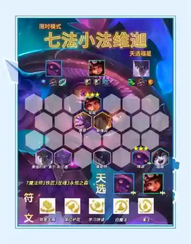 神仙阵容搭配技巧插图 神仙阵容搭配技巧插图