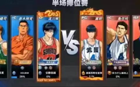 灌篮高手手游大神阵容搭配
