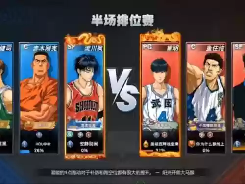 灌篮高手手游大神阵容搭配插图