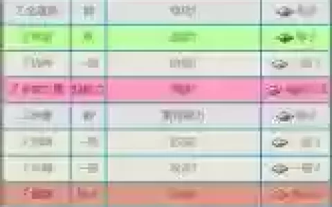 技能z什么意思是什么