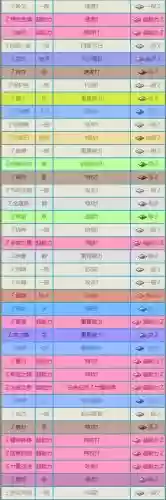 技能z什么意思是什么插图 技能z什么意思是什么插图