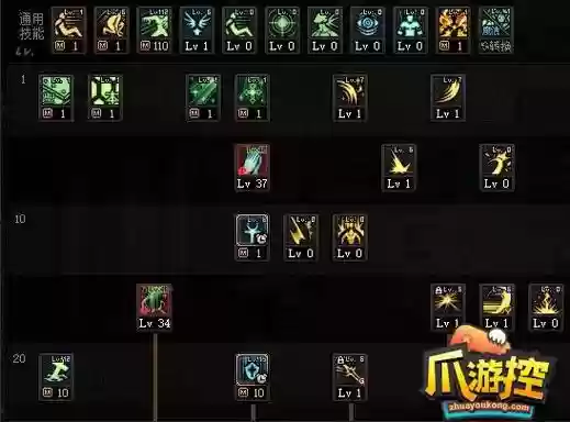 dnf主c奶妈技能加点插图1 dnf主c奶妈技能加点插图1