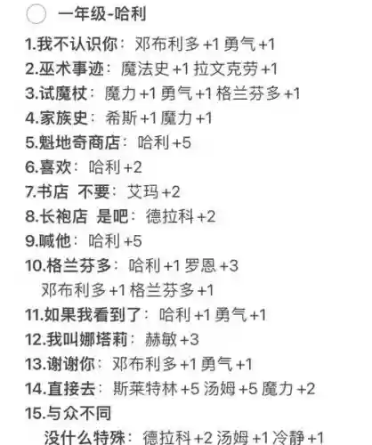 hp七年游戏攻略插图