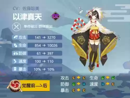 以津真天搭配阵容插图1 以津真天搭配阵容插图1