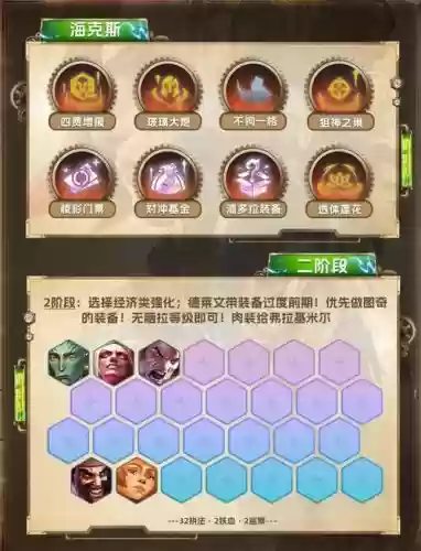 图奇阵容搭配插图1