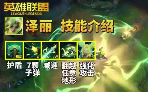 lol有移速技能的英雄插图