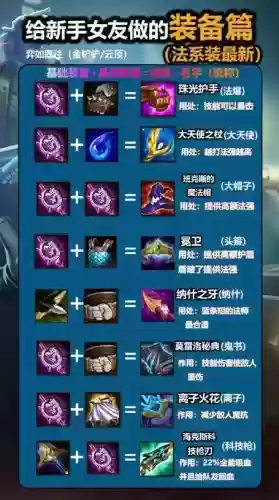 lol刷兵线最快的装备_3插图1 lol刷兵线最快的装备_3插图1