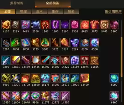 梦三国显示装备插图