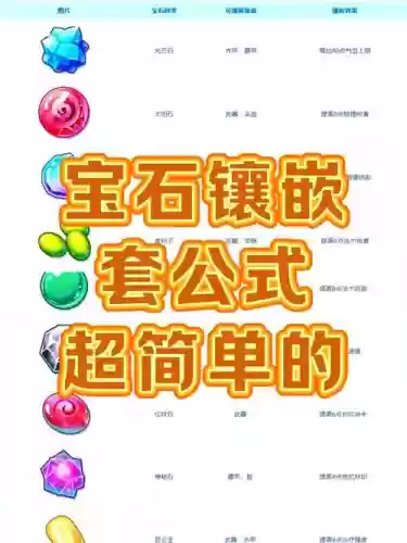 梦幻西游手游全7宝石_1插图