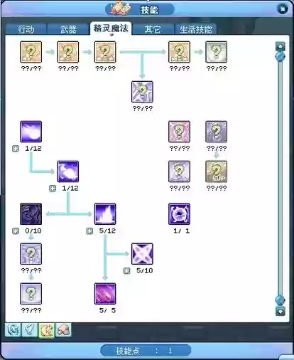 彩虹岛水元素之灵技能_2插图 彩虹岛水元素之灵技能_2插图