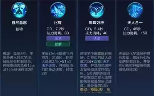 庄周的技能是什么插图1 庄周的技能是什么插图1