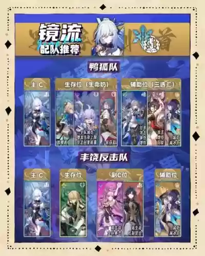 静流阵容搭配插图1