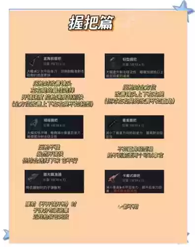 绝地求生刺激战场武器配件如何使用插图1 绝地求生刺激战场武器配件如何使用插图1