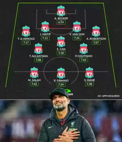 利物浦打法阵容_1插图1 利物浦打法阵容_1插图1