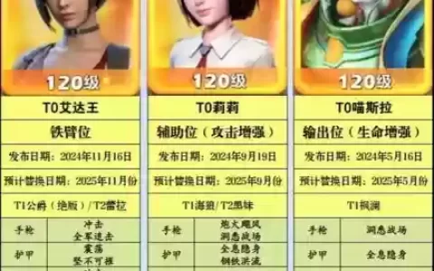 口袋奇兵阵容搭配