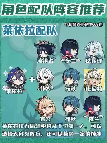 北斗篇阵容搭配插图