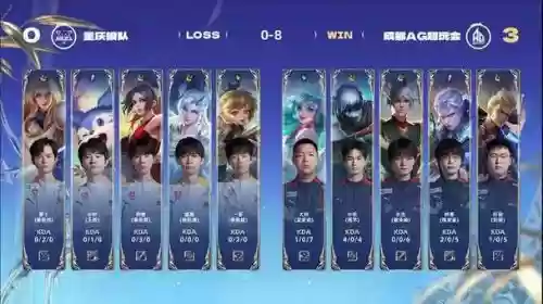 扁鹊怎么搭配阵容插图 扁鹊怎么搭配阵容插图