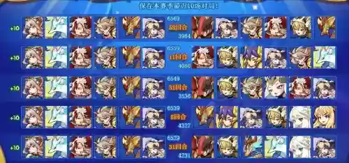 萌斗士阵容搭配插图1