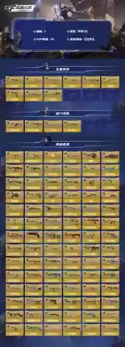 穿越火线新英雄武器多少钱插图 穿越火线新英雄武器多少钱插图