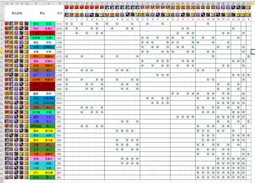 追随者多技能_1插图 追随者多技能_1插图