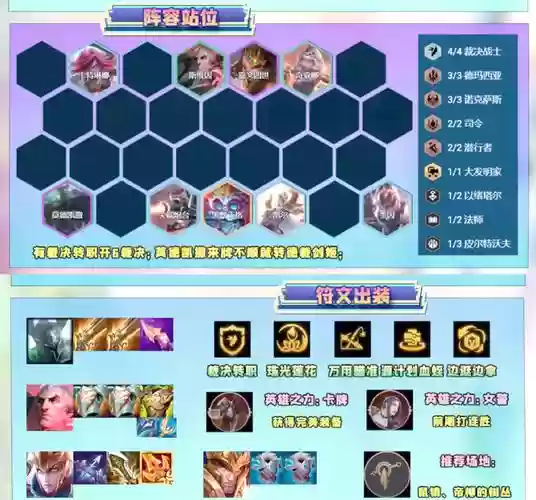 铁臂阵容搭配插图1 铁臂阵容搭配插图1