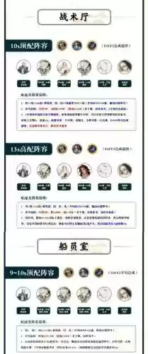 泷搭配阵容插图 泷搭配阵容插图