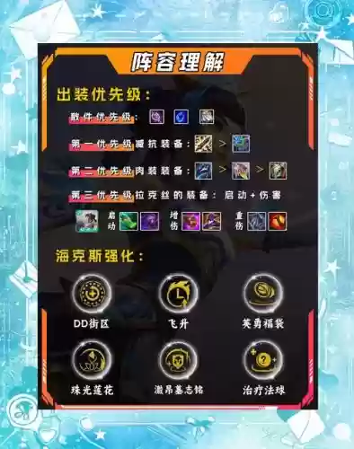 铁甲风暴阵容搭配_1插图1 铁甲风暴阵容搭配_1插图1