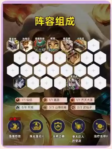 妮蔻直播阵容搭配推荐阵容插图 妮蔻直播阵容搭配推荐阵容插图