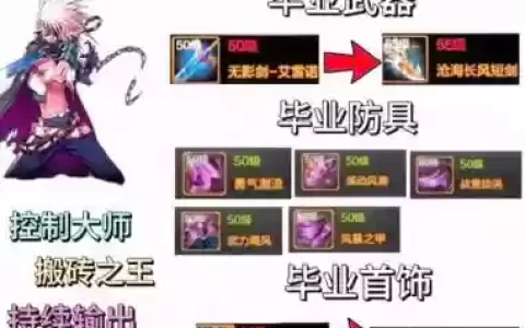 dnf阿修罗暗影9装备搭配_1