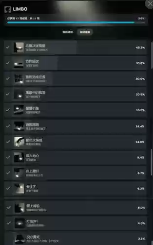 limbo攻略第一关怎么过_1插图1 limbo攻略第一关怎么过_1插图1