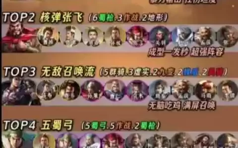 三国自走棋新版本阵容搭配