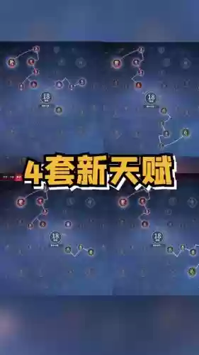天赋最新搭配阵容插图 天赋最新搭配阵容插图