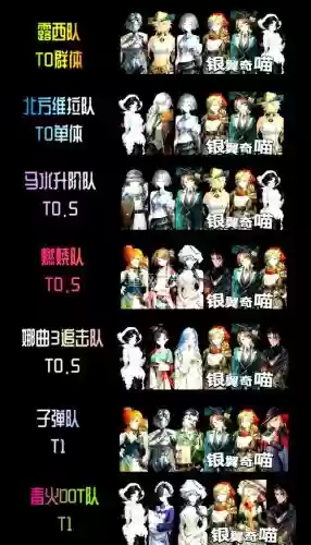 重返未来阵容搭配插图1 重返未来阵容搭配插图1